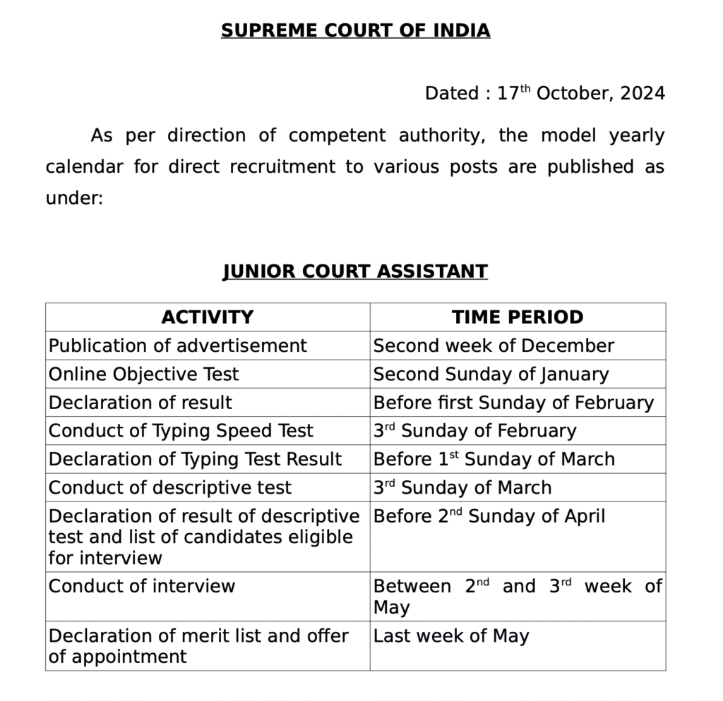 Junior Court Assistant RECRUITMENT 2024 SHORT NOTIFICATION